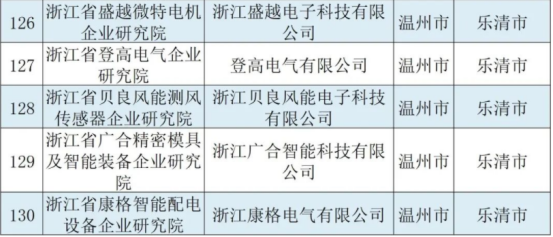 1701413668140131.png image.png